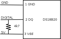 DS18B20 main mode